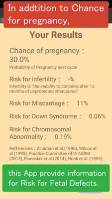 Fertility Calculator android App screenshot 0